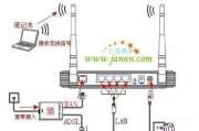 无线桥接的优缺点及应用领域探析（路由器无线桥接的关键技术及发展趋势）