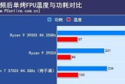 AMD Ryzen 9 3900X适合哪种散热器？散热器选择指南？