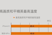 魅族18pro配置参数表是什么？如何查看详细信息？