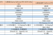 NVIDIAGeForceRTX3060vs.AMDRadeonRX6600XT（全面比较两款显卡的性能和价值，帮助您做出明智的购买决策。）