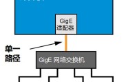 网络交换机功能介绍——构建高效网络通信的关键