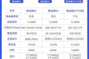 小米4A路由器恢复出厂设置的操作指南（一键恢复出厂设置，轻松解决路由器问题）