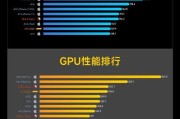 手机CPU排行榜天梯图最新版是怎样的？如何根据天梯图选择手机CPU？