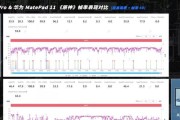 小米笔记本平板电脑开机步骤是怎样的？