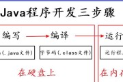 电脑内存清理方法大揭秘（让你的电脑高效运行不再卡顿）