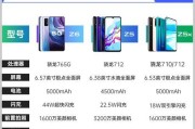 双模5g与全网通5g的区别是什么？如何选择适合自己的5g手机？