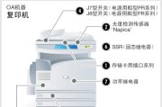 大型复印机出现故障怎么办？维修步骤和常见问题解答？