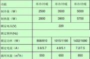 一体机色度参数怎么调整？有参数表图片吗？