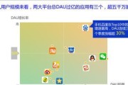 2021年杀毒APP排行榜Top10（保护您的手机免受病毒侵害的必备工具）