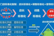 降低成本提高效率的秘诀是什么？