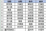 wps表格下拉公式不变？如何快速完成下拉公式？