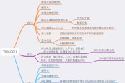 GPU与CPU的区别及应用领域探析（解析GPU与CPU的工作原理及优势，揭示其在计算领域的应用前景）