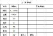 CAD制图快捷键大全常用指南（提升工作效率的关键快捷键集锦）