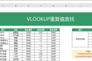 COUNTIF函数查重技巧是什么？