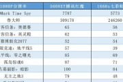 AMD5600XT与Nvidia1660S（性能对比）