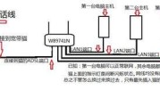 电话线接法图解（简单明了地了解电话线接法）