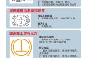 2350报错出现的原因是什么？解决方法有哪些？