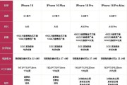 苹果14型号大全对照表？如何快速识别不同版本？