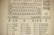 电脑如何截图快捷键？不同操作系统截图方法有哪些？