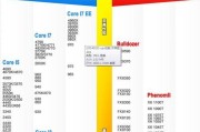 台式电脑cpu性能天梯图是什么？不同cpu性能排名如何？