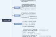 Python中append函数的用法及示例（详解Python中列表的添加元素方法——append函数）