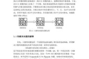 鬼癎usb渴醵是什么意思？如何解决相关问题？