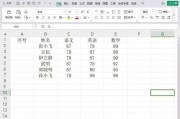 WPS表格下拉数字不变怎么解决？