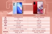 OPPO Reno5 Pro参数配置是什么？常见问题有哪些？