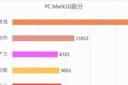 2024年台式电脑显卡性价比排行榜揭晓（最优性能与最合适价格的选择）