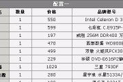 打造超高性价比的电脑配置单（以性能为核心）