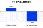 跨境电商店铺运营的关键要素与策略（解析跨境电商店铺运营的成功之道）