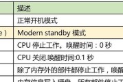 电脑休眠是什么意思？休眠功能如何使用和管理？