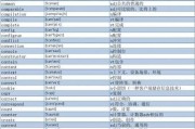 基础编程软件及其应用领域（探索编程软件的基本概念）