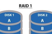 raid1是什么卷？raid1的含义和特点是什么？