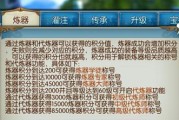 揭秘诛仙法宝隐藏任务大全（探索神秘法宝）