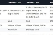 iPhone6参数配置详细有哪些？如何查看iPhone6的详细配置信息？