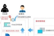 如何预防u盘感染病毒？保护数据安全的全面指南是什么？