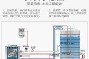 生能空气能热水器07故障怎么解决？常见问题有哪些？