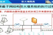 防火墙怎么做地址转换（教你连接Wi-Fi上网的技巧）