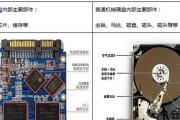 如何查看磁盘性能？linux怎么看磁盘io占用情况？