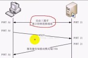 按需服务器托管的定价模式是什么？如何利用灵活定价模式？