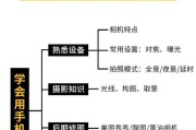 手机拍照技术强不强怎么判断？如何评估手机拍照性能？