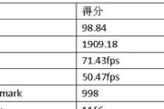 如何选择适合你的笔记本电脑配置（关键性能参数详解）