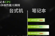 2023笔记本处理器排名最新版？哪个品牌处理器性能最强？