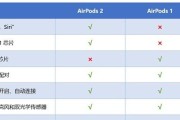 AirPods二代与三代有哪些区别？购买时应该注意什么？