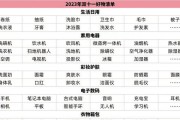 2024组装电脑配置清单图解析（全面升级迎接未来）