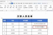 WPS表格中文字内容的行间距调整方法是什么？