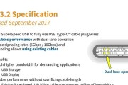 深入了解USB2.0的传输速度（探索USB2.0的速度特性与应用场景）