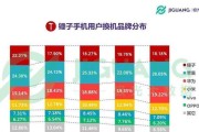 锤子pro3如何实现多开游戏？多开游戏功能的使用方法是什么？