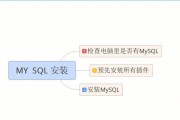 CentOS上MySQL编译安装流程是怎样的？需要哪些前置条件？